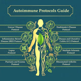 The Holistic Guide to Wellness – 316-Page Print Book