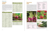 Homesteading – Growing Food, Canning, Chickens, Energy & Herbal Skills, 464 Pages