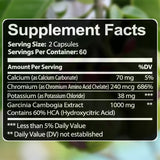 Garcinia Cambogia Extract Capsules, Herbal Dietary Supplement